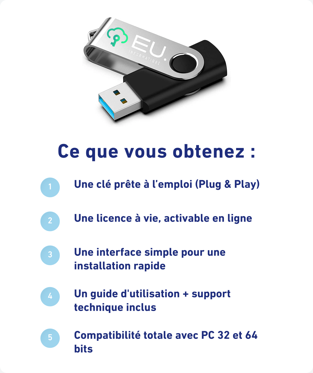 Clé USB Bootable Windows 11