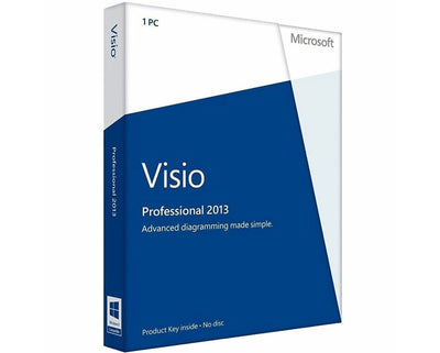 Visio Profesional 2013